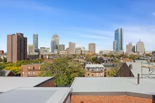 1411 Washington St, Boston, MA 02118 - Photo 30