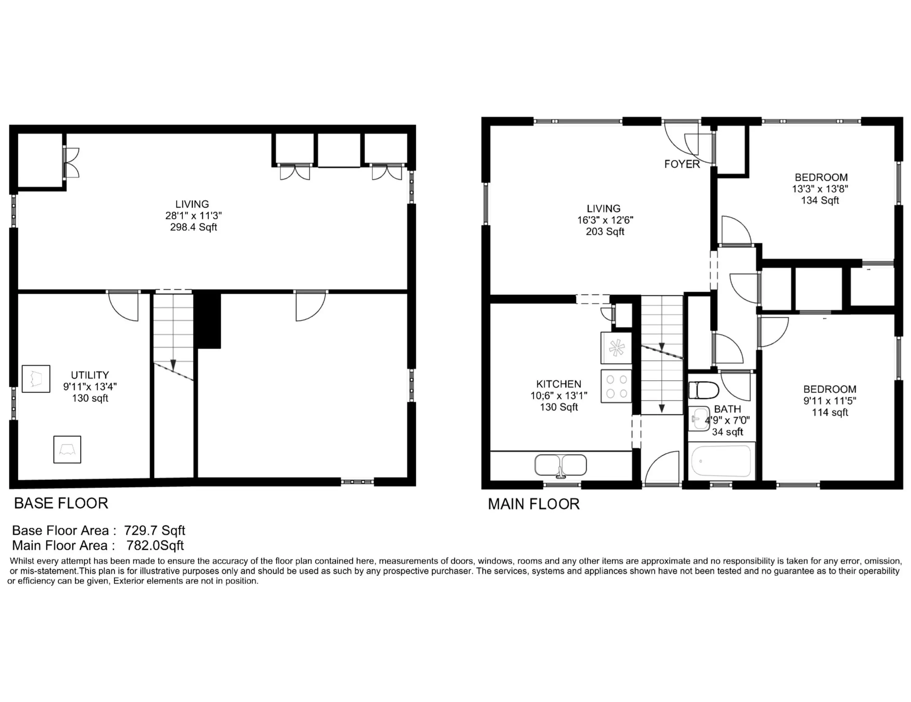 7152 Nash St, Milwaukee WI  53216-1939 exterior