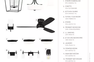 633 Standing Stone Dr, Waukesha, WI 53189 - Photo 6