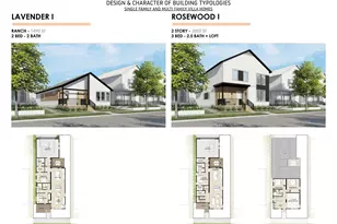 9415 S Lake Vista Pkwy, Oak Creek, WI 53154 - Photo 1