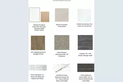 1624  Fairwinds Blvd #Lt19, Mukwonago, WI 53149 - Photo 4