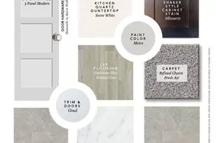 613 Standing Stone Dr, Waukesha, WI 53189 - Photo 4