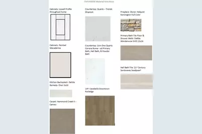 365  Woods Edge Dr #Lt34, Mukwonago, WI 53149 - Photo 4