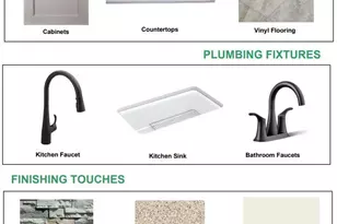 N66W25720 Big Sky Dr, Sussex, WI 53089 - Photo 6