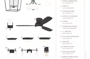 W199N5322 Ponderosa Ct, Menomonee Falls, WI 53051 - Photo 38