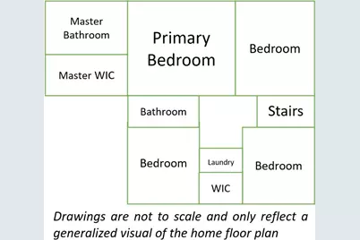 729  Bass Dr, Racine, WI 53185 - Photo 36