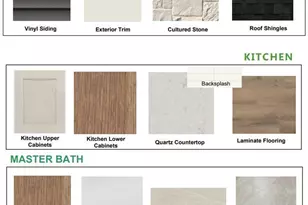 1275 Wild Rye Ln, Oconomowoc, WI 53066 - Photo 4