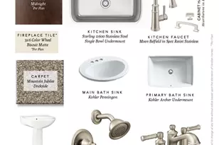 N53W19764 Kingair Dr, Menomonee Falls, WI 53051 - Photo 4