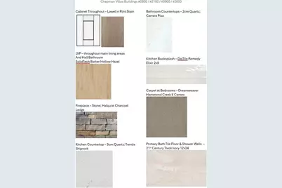 1548  Sandhill Ln #0901, Mukwonago, WI 53149 - Photo 4