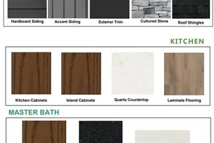 N66W25683 Big Sky Dr, Sussex, WI 53089 - Photo 4