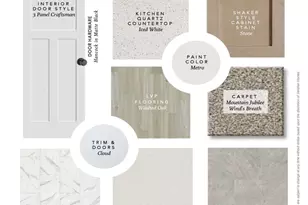 919 5 Mile Rd, Racine, WI 53402 - Photo 22