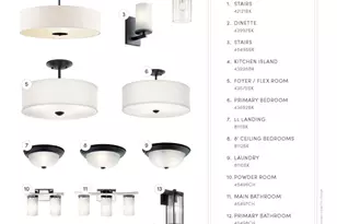 919 5 Mile Rd, Racine, WI 53402 - Photo 24