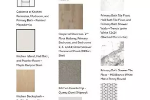 114 Retzer View Ct, Waukesha, WI 53188 - Photo 4