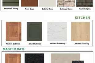 438 Sandstone St, Slinger, WI 53086 - Photo 4