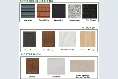 1672  Switchgrass St, Oconomowoc, WI 53066 - Photo 4