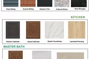 1672 Switchgrass St, Oconomowoc, WI 53066 - Photo 4