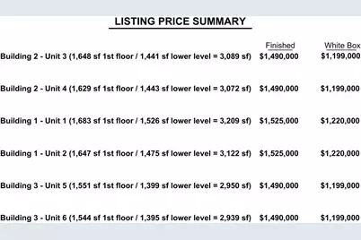 805  Wells St #Unit 3, Delafield, WI 53018 - Photo 4