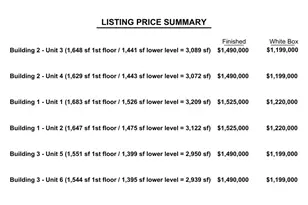 805 Wells St, Delafield, WI 53018 - Photo 4