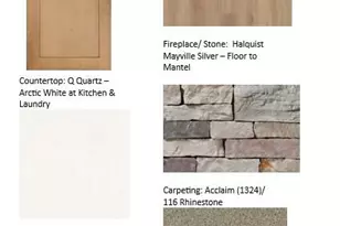 516 Hunter Oaks Blvd, Watertown, WI 53094 - Photo 22