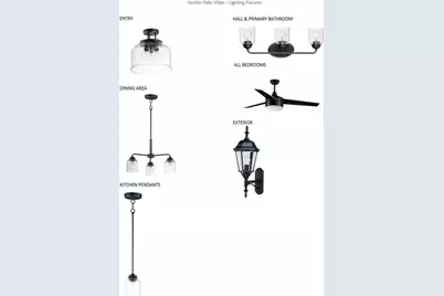 500  Hunter Oaks Blvd #1002, Watertown, WI 53094 - Photo 4