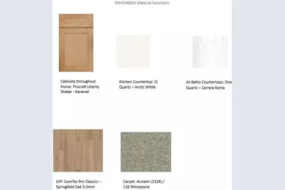 619  Belmont Dr, Watertown, WI 53094 - Photo 4