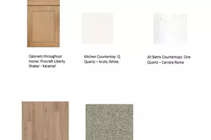 619 Belmont Dr, Watertown, WI 53094 - Photo 4