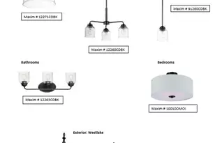 621 Belmont Dr, Watertown, WI 53094 - Photo 30