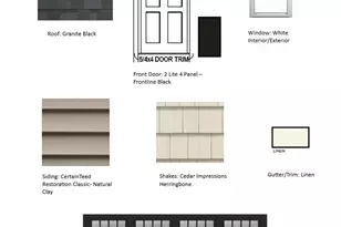 615 Belmont Dr, Watertown, WI 53094 - Photo 26