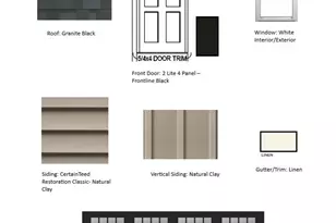 611 Belmont Dr, Watertown, WI 53094 - Photo 2