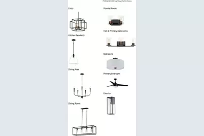 1750  Whalen Dr, Oconomowoc, WI 53066 - Photo 4