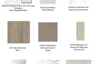 1737 Hammock Ln, Oconomowoc, WI 53066 - Photo 4