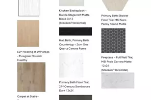 3820 White Oak Wy, Waukesha, WI 53188 - Photo 4