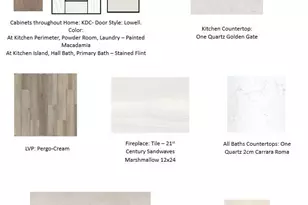 143 Twin Creeks Ct Dr, Dousman, WI 53118 - Photo 4