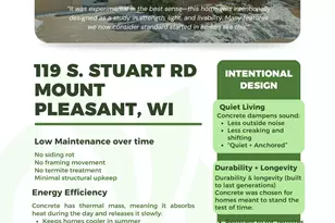 119 S Stuart Rd, Racine, WI 53406 - Photo 32