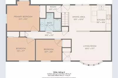 3060 E Stonefield Dr, Oak Creek, WI 53154 - Photo 42