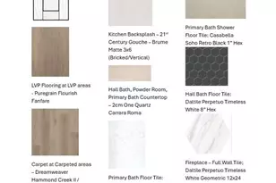 380 Woods Edge Dr, Mukwonago, WI 53149 - Photo 4