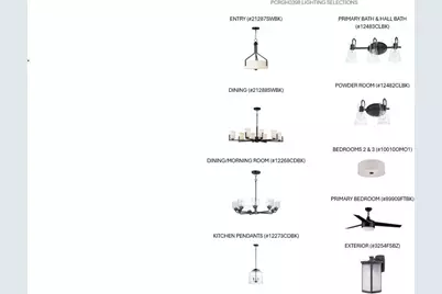 1702  Switchgrass St, Oconomowoc, WI 53066 - Photo 4