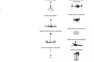 1702 Switchgrass St, Oconomowoc, WI 53066 - Photo 4