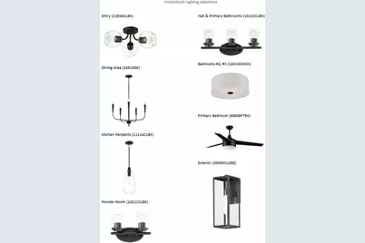 1268  Wild Rye Ln, Oconomowoc, WI 53066 - Photo 4