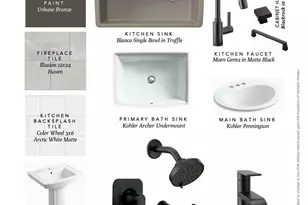 1116 Elderberry Rd, Oconomowoc, WI 53066 - Photo 4