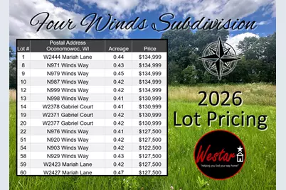 N979  Winds Way #Lt9, Ashippun, WI 53066 - Photo 12