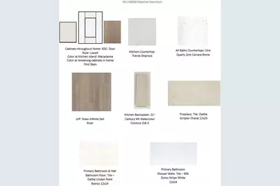 801  Viewpoint Dr, Waukesha, WI 53188 - Photo 16