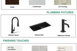 1756 Switchgrass St, Oconomowoc, WI 53066 - Photo 4