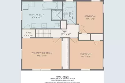 8200 N 44th St, Brown Deer, WI 53223 - Photo 34