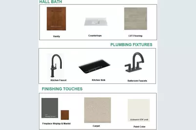 N66W25758  Big Sky Dr, Sussex, WI 53089 - Photo 4