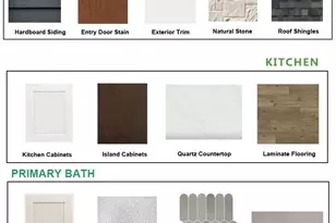 W149N11962 Red Holly Dr, Germantown, WI 53022 - Photo 4