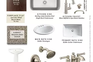 1190 Arrowood Circle, Oconomowoc, WI 53066 - Photo 4