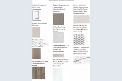 425  Woods Edge Dr #Lt30, Mukwonago, WI 53149 - Photo 4