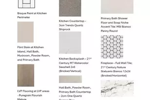 425 Woods Edge Dr, Mukwonago, WI 53149 - Photo 4