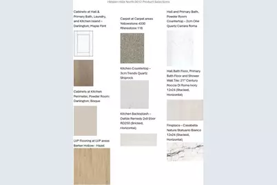 1802  Sweetwater Blvd #Lt12, Port Washington, WI 53074 - Photo 4